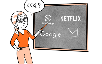 Impact écologique IT